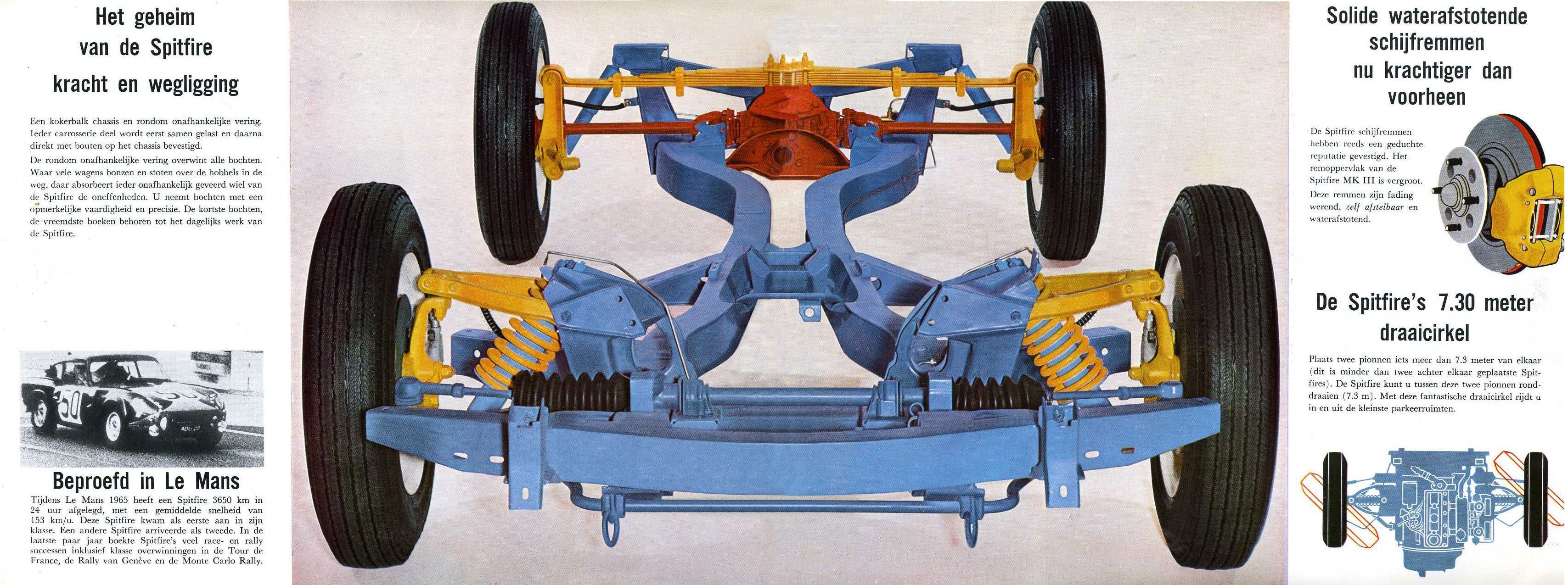 Triumph Spitfire Mk3 Wiring Diagram Wiring Diagram